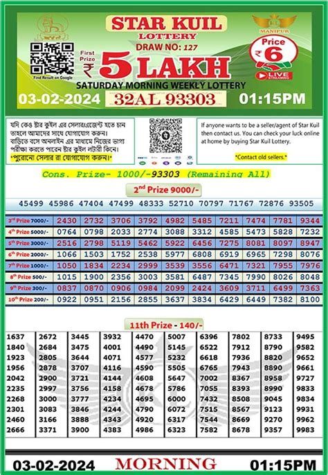 kuil lottery result today